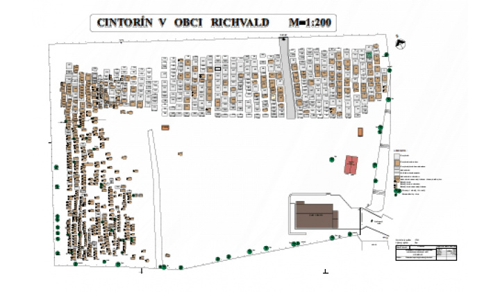 1. fotografia fotogalérie Cintorín