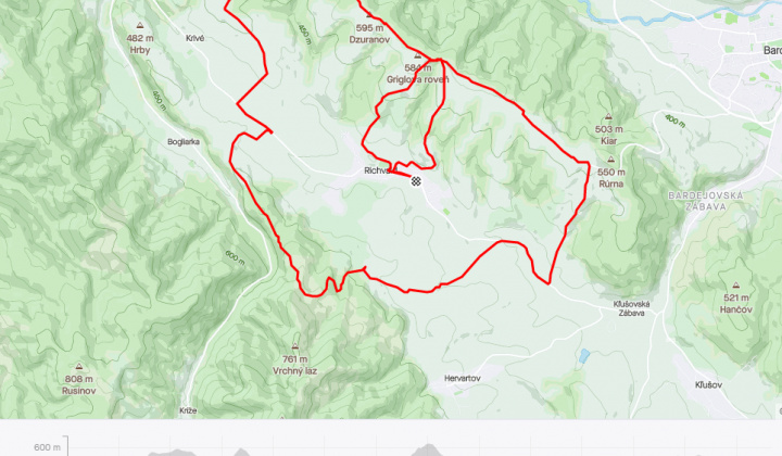 Fotka - Horal Richvald 2021